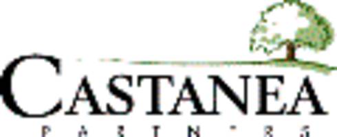 Castanea Partners Announces Investment in Aurora Brands